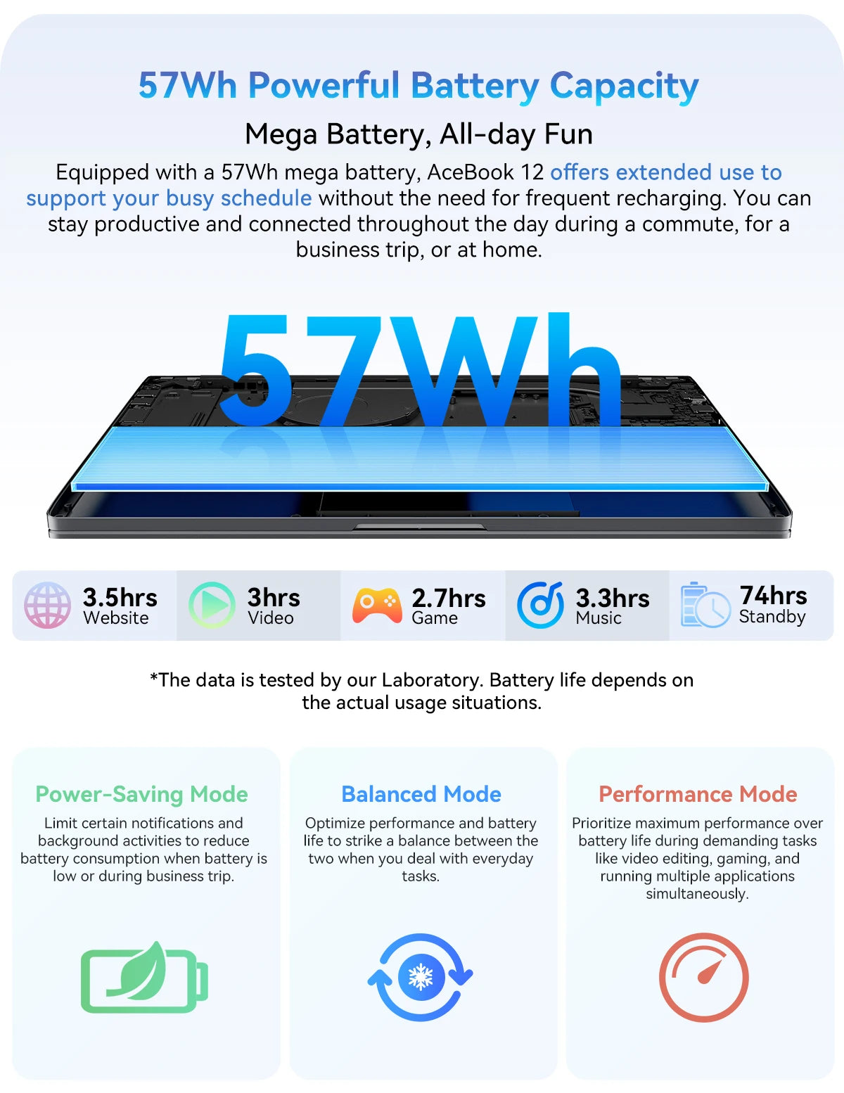 Ordinateur portable Blackview AceBook 12 Win 11 16'' FHD IPS, Intel I5-1030NG7, 16 Go de RAM, 512 Go de SSD, bouton d'alimentation 2 en 1 avec empreinte numérique