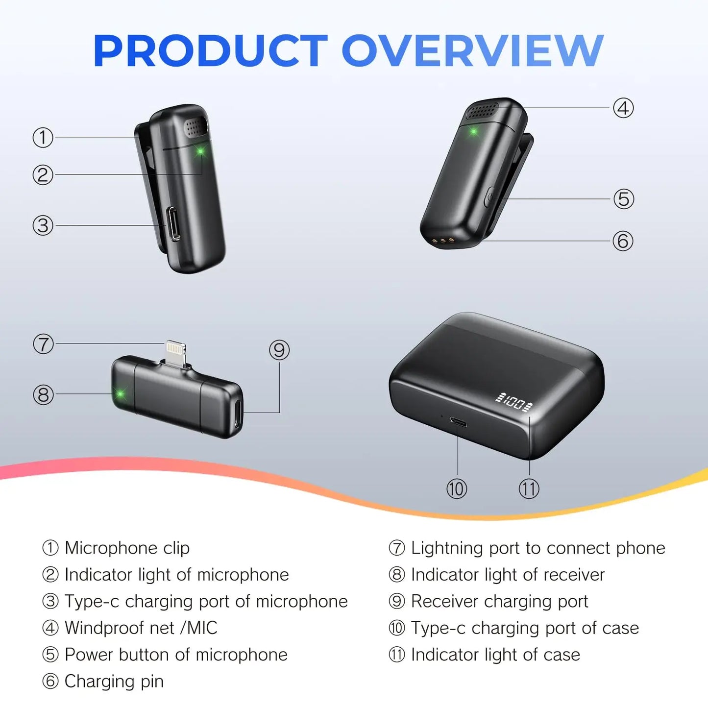 Mini Wireless Lavalier Lapel Microphone for iPhone iPad Tiktok, YouTube, Podcast, Vlog, Video Recording, Live Streaming