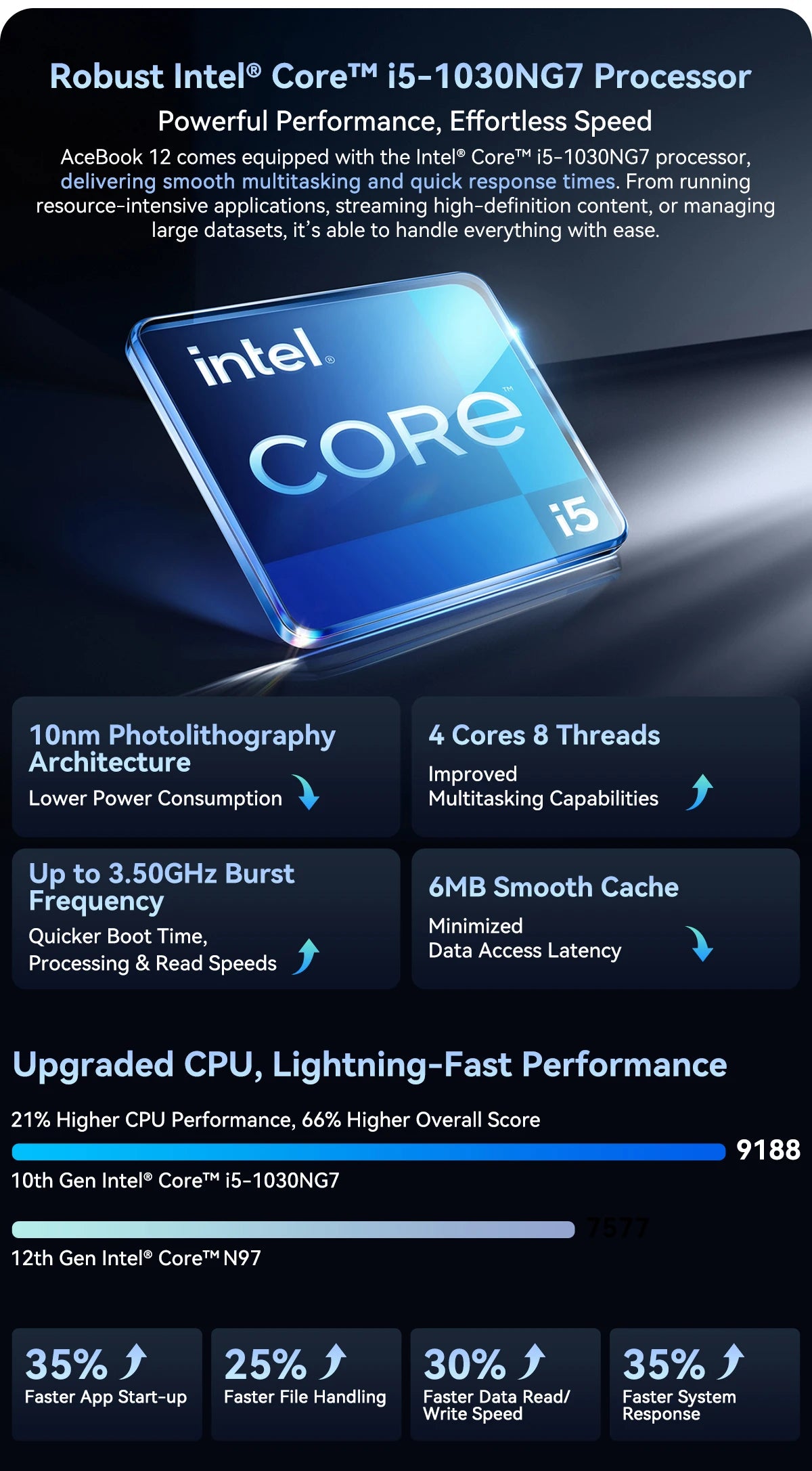 Ordinateur portable Blackview AceBook 12 Win 11 16'' FHD IPS, Intel I5-1030NG7, 16 Go de RAM, 512 Go de SSD, bouton d'alimentation 2 en 1 avec empreinte numérique