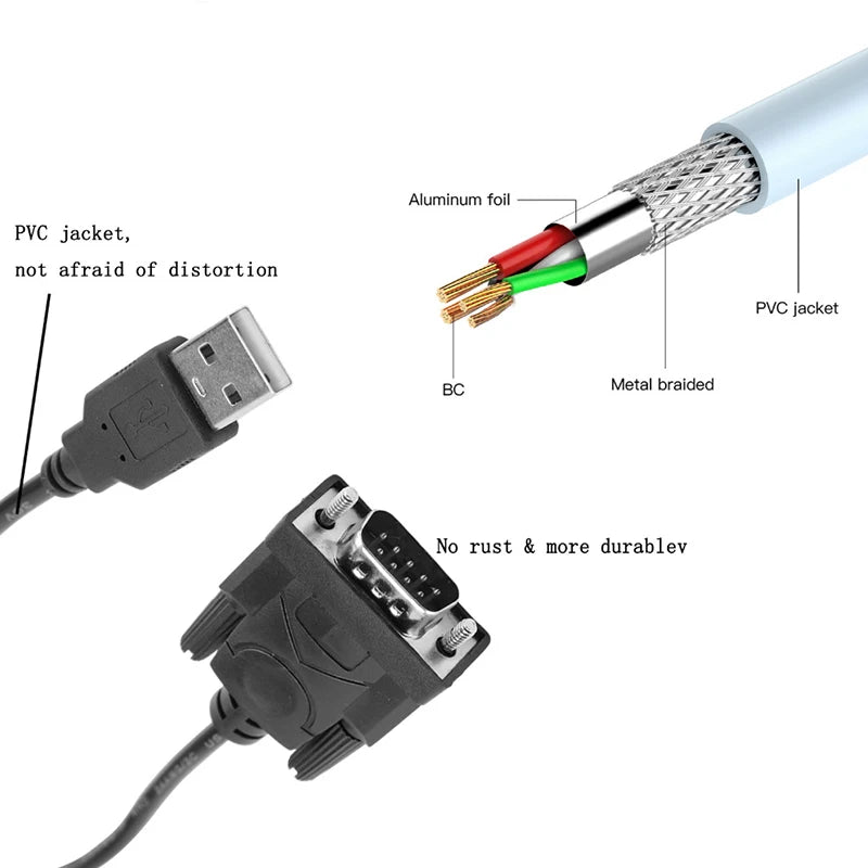 Adaptateur convertisseur USB RS232 vers DB 9 broches mâle, compatible avec Windows 7, 8 et 10 Pro, compatible avec divers périphériques série, câble de 75 cm