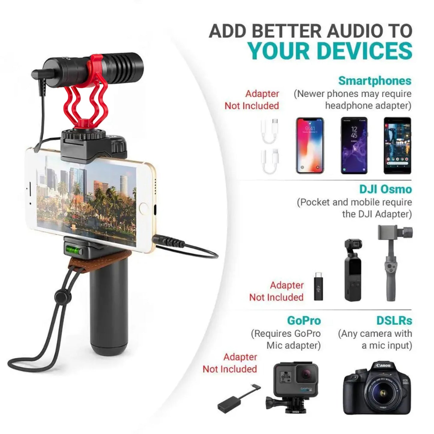 Microphone de fusil de chasse vidéo à condensateur pour entretien professionnel, avec câble Audio de 3.5mm, pour caméscope DSLR DV, iPhone, Smartphone Android