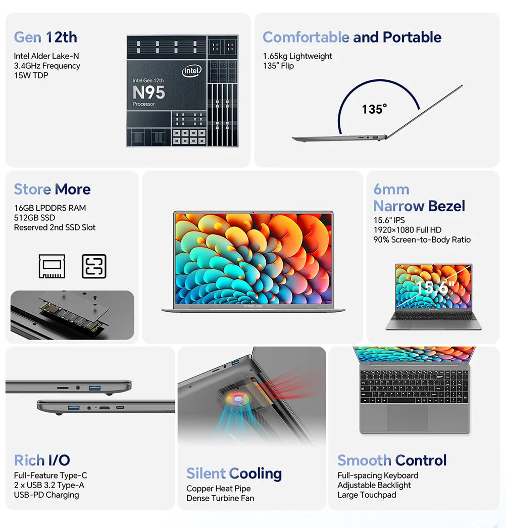 Ordinateur portable Teclast F16 Pro, Windows 11 Pro, processeur Intel N95, F16Pro, 16 Go de RAM, 512 Go de SSD, écran IPS 15,6 pouces 1920 x 1080, Wi-Fi 6, USB 3.2, clavier rétroéclairé, mini-HDMI