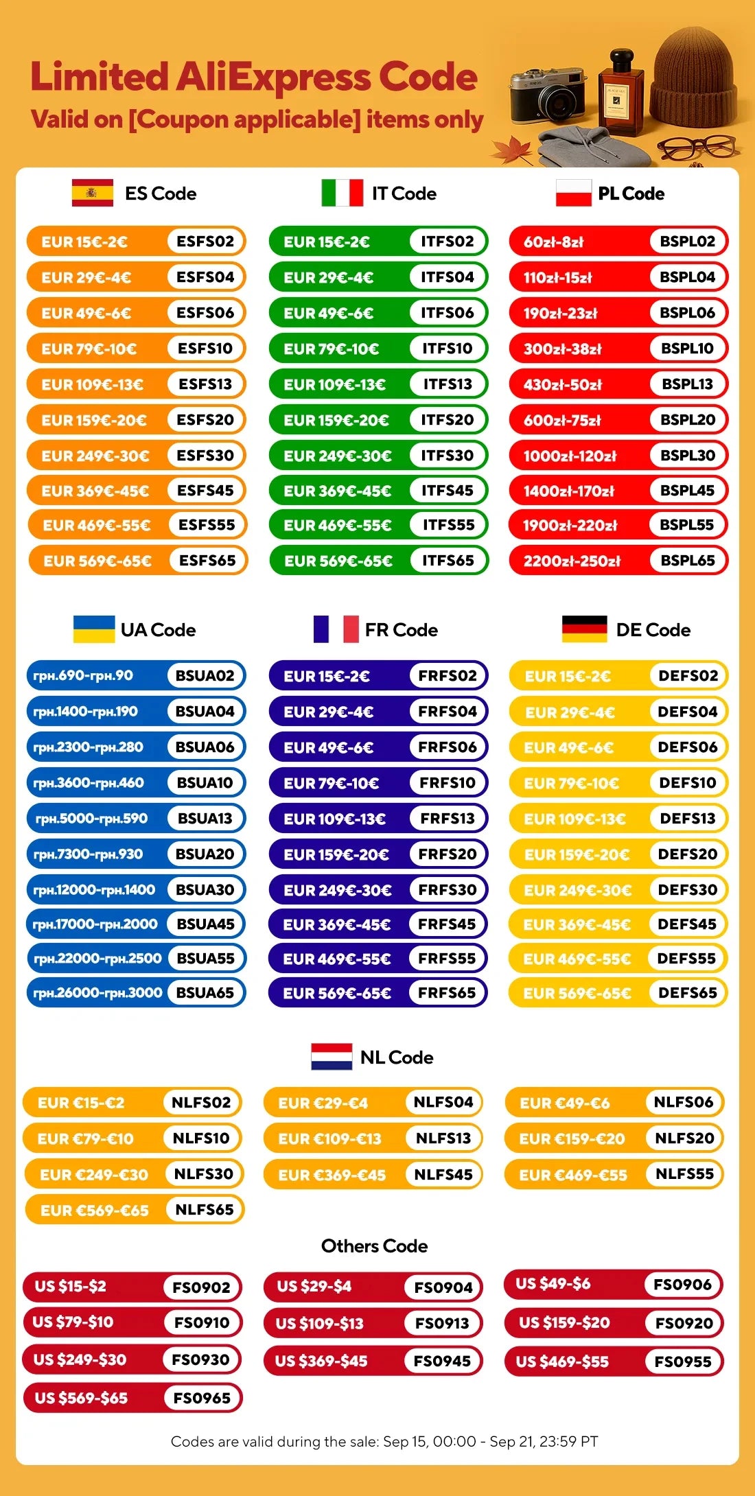 Ordinateur portable Blackview AceBook 12 Win 11 16'' FHD IPS, Intel I5-1030NG7, 16 Go de RAM, 512 Go de SSD, bouton d'alimentation 2 en 1 avec empreinte numérique