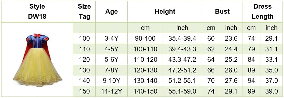 Robe de princesse pour filles, robe d'anniversaire à volants pour enfants, robe de Noël pour enfants,  spectacle, robes de cosplay fantaisie