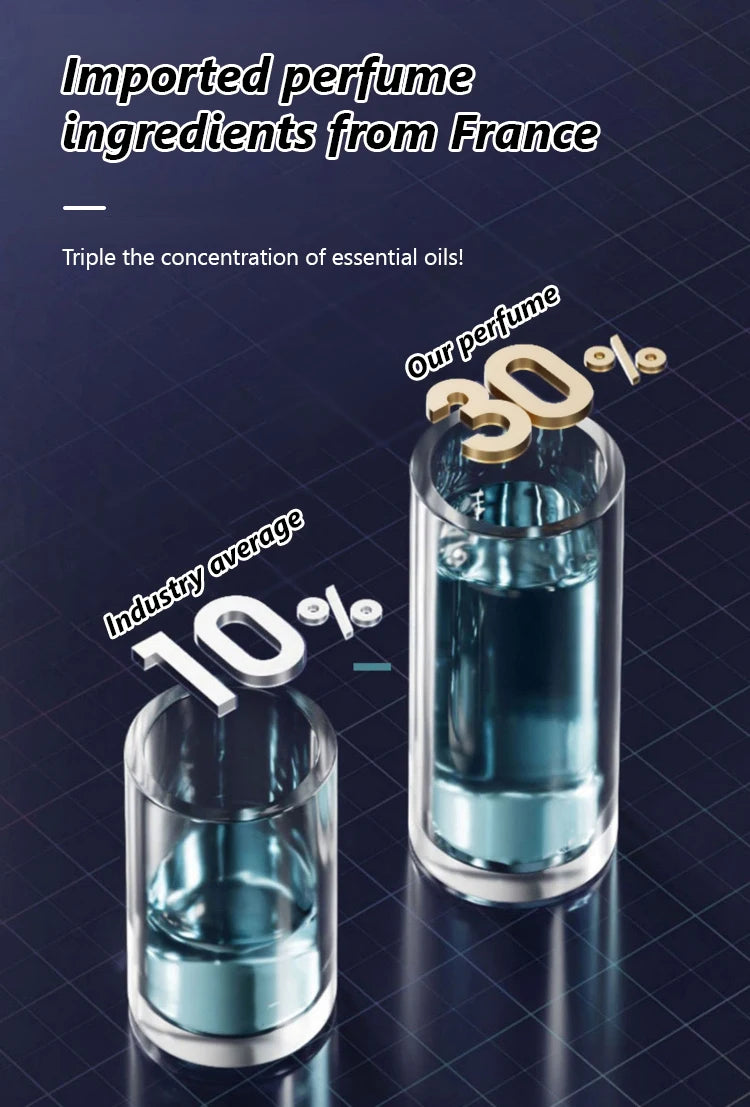 Aromathérapie légère spécifique aux voitures de luxe, élégante et fraîche, désodorisante et parfumée, aromathérapie automobile haut de gamme