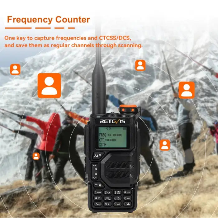 Retevis RA79 (UV-K5) Multiband Ham Radio with Scanner & Frequency Counter