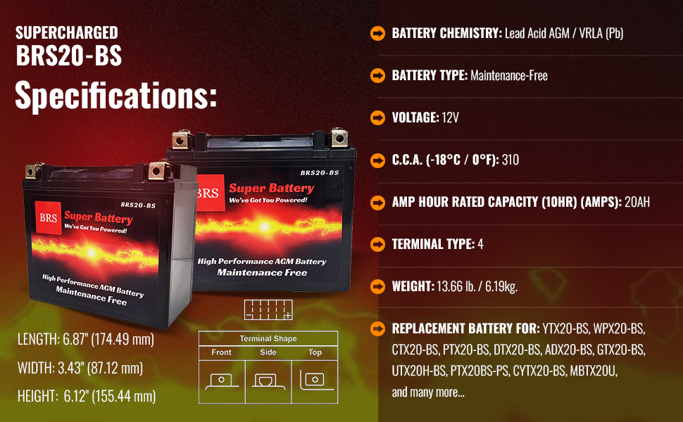 BRS20HL-BS 30 Day Warranty Battery & Smart Charger / Maintainer Combo Bundle Kit