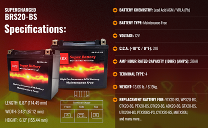 BRS20HL-BS 30 Day Warranty Battery & Smart Charger / Maintainer Combo Bundle Kit