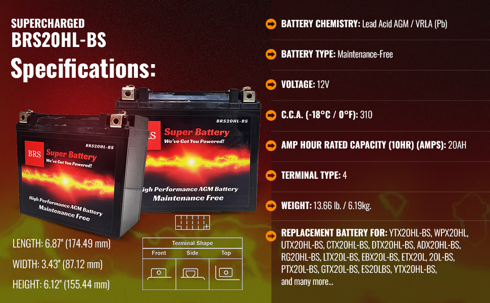 BRS20HL-BS 12v 20ah 310cca 30 Day Warranty
