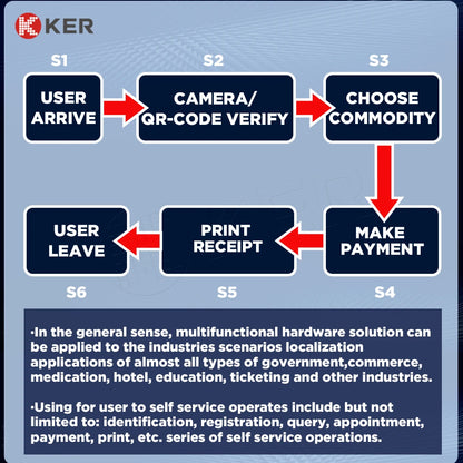 Hot Selling 18.5 Inch Android 10/11/12/13 Touchscreen SDK Barcode Reader Floor Standing Self Service Payment Print Ticket Kiosk