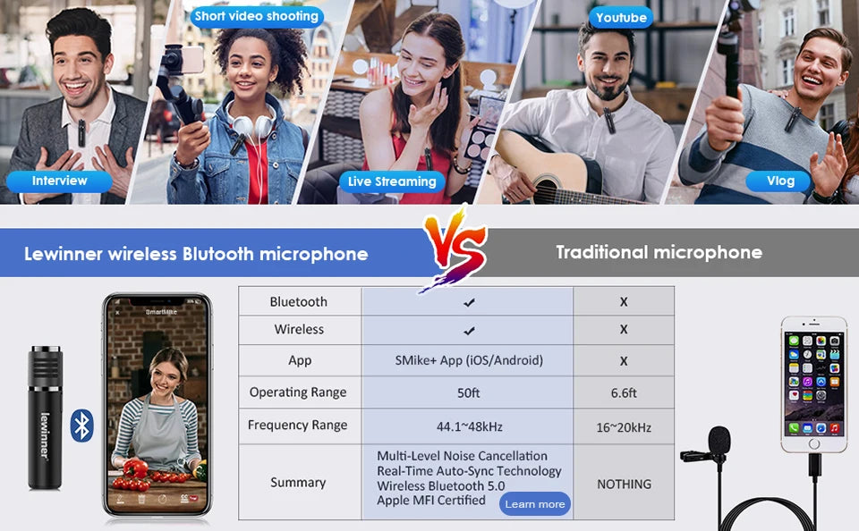 Lewinner L-698 Wireless Karaoke Microphone Bluetooth Speaker 2in1 Handheld Sing & Recording Portable KTV Player for iOS/Android