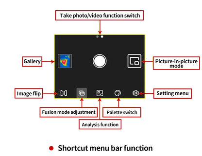 UNI-T UTi120 Мобильный UTI120MS USB Инфракрасный Тепловизор Мобильные Телефоны Термографическая Камера Имиджер Камера ДляРемонта
