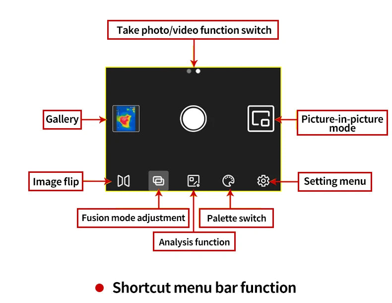 UNI-T UTi120 ????????? UTI120MS USB ???????????? ?????????? ????????? ???????? ???????????????? ?????? ??????? ?????? ??????????