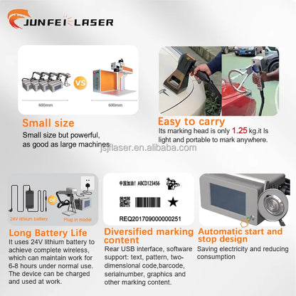 Machine de marquage laser UV portable JUNFEI 20 W/30 W/50 W, mini graveur laser, refroidissement par air pour supports métalliques DXF PLT BMP pour verre