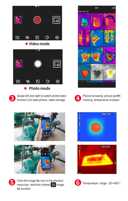 UNI-T UTi120 Мобильный UTI120MS USB Инфракрасный Тепловизор Мобильные Телефоны Термографическая Камера Имиджер Камера ДляРемонта