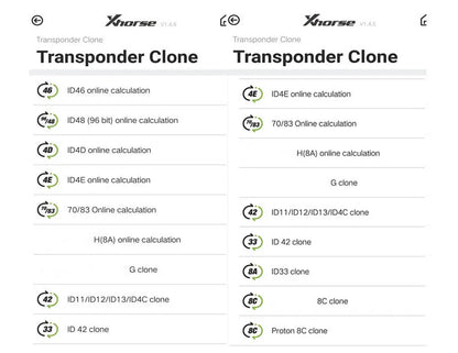 Xhorse VVDI Mini Key Tool Programmateur de clé à distance Version mondiale Possibilité de choisir la puce Super XNDS00EN ID48 Chip 4D 4C Chip