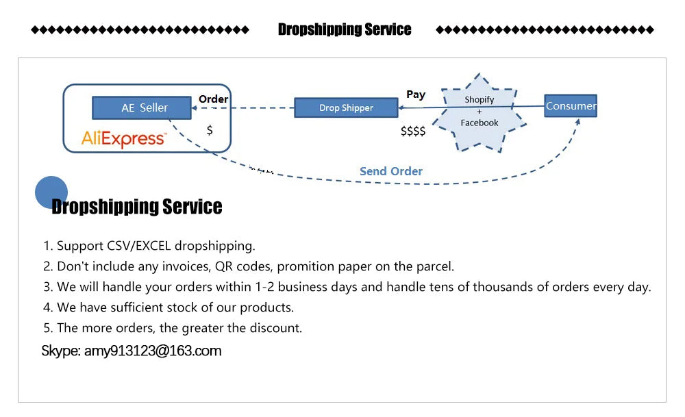 Magnetic Phone Selfie Light Mobile Phone Fill Light with Mirror Folding LED Phone Fill Light Rechargeable for Makeup Photography