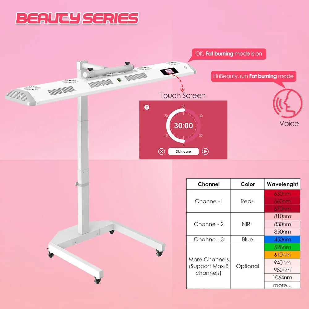 7 Wavelengths Infrared LED Red Light Therapy Lamp with Voice Control Red Light Therapy Panel Electric Stand Targeted for Face
