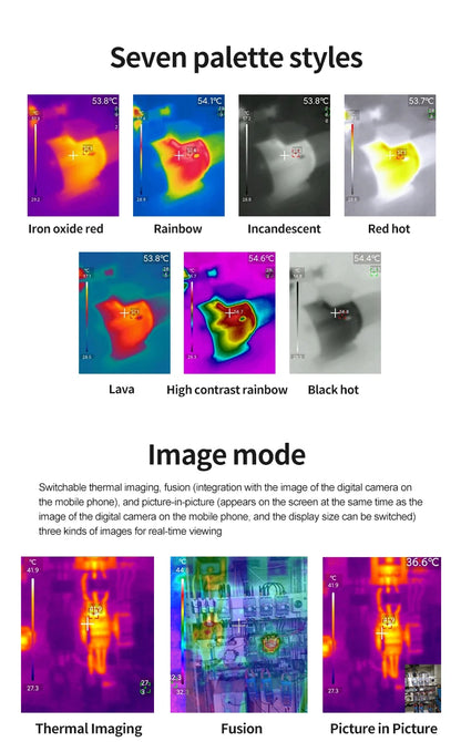 UNI-T UTi120 Мобильный UTI120MS USB Инфракрасный Тепловизор Мобильные Телефоны Термографическая Камера Имиджер Камера ДляРемонта