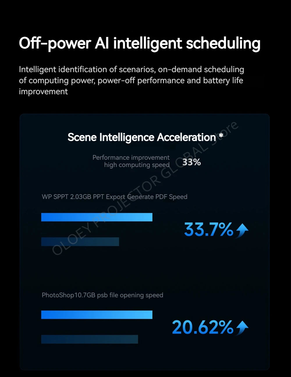 REDMI BOOK 14 2025 intel Core 5 210H 16GB RAM 512G/1TB SSD 14inch 2.2K 120Hz Screen