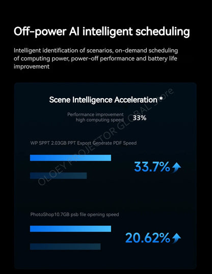 REDMI BOOK 14 2025 intel Core 5 210H 16GB RAM 512G/1TB SSD 14inch 2.2K 120Hz Screen