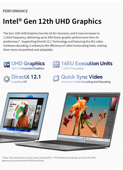 Ordinateur portable Teclast F16 Pro, Windows 11 Pro, processeur Intel N95, F16Pro, 16 Go de RAM, 512 Go de SSD, écran IPS 15,6 pouces 1920 x 1080, Wi-Fi 6, USB 3.2, clavier rétroéclairé, mini-HDMI