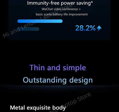 【World Premiere】REDMI Book Pro 16 2025 Ultra5-225H/Ultra7-255H 32GB+1TB 2.5K/3.1K 120Hz/165Hz  Grey