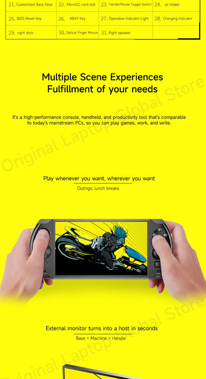 GPD WIN 4 2025 AMD Ryzen™ AI 9 HX 370/ AMD Ryzen 7 8840U Processor 32GB RAM 1TB/2TB Hard Drive 6-inch Pocket Mini PC Laptop