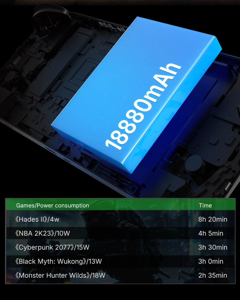 AOKZOE A1X AMD AI 9 HX 370 PC Game Console 8 Inch Native Landscape Screen Windows Handheld Laptops VRR 72.7Wh For Steam 3A Game