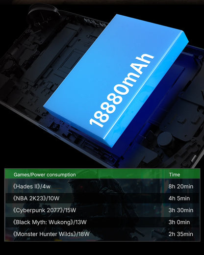 AOKZOE A1X AMD AI 9 HX 370 PC Game Console 8 Inch Native Landscape Screen Windows Handheld Laptops VRR 72.7Wh For Steam 3A Game