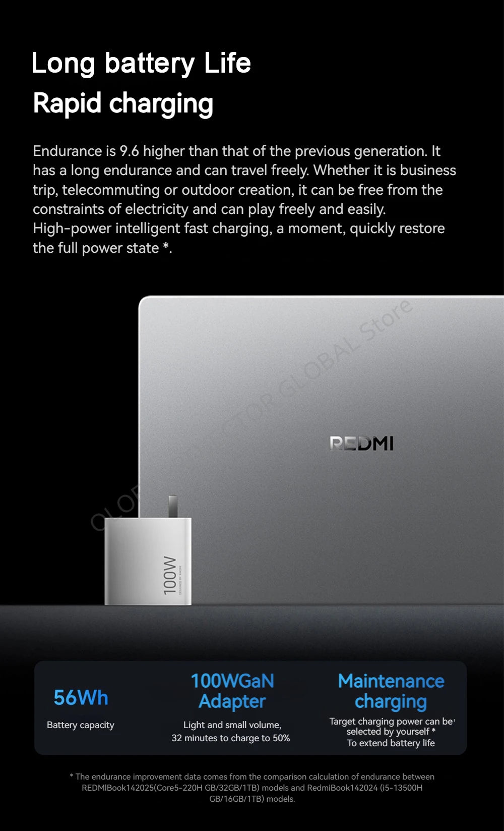 REDMI BOOK 14 2025 intel Core 5 210H 16GB RAM 512G/1TB SSD 14inch 2.2K 120Hz Screen