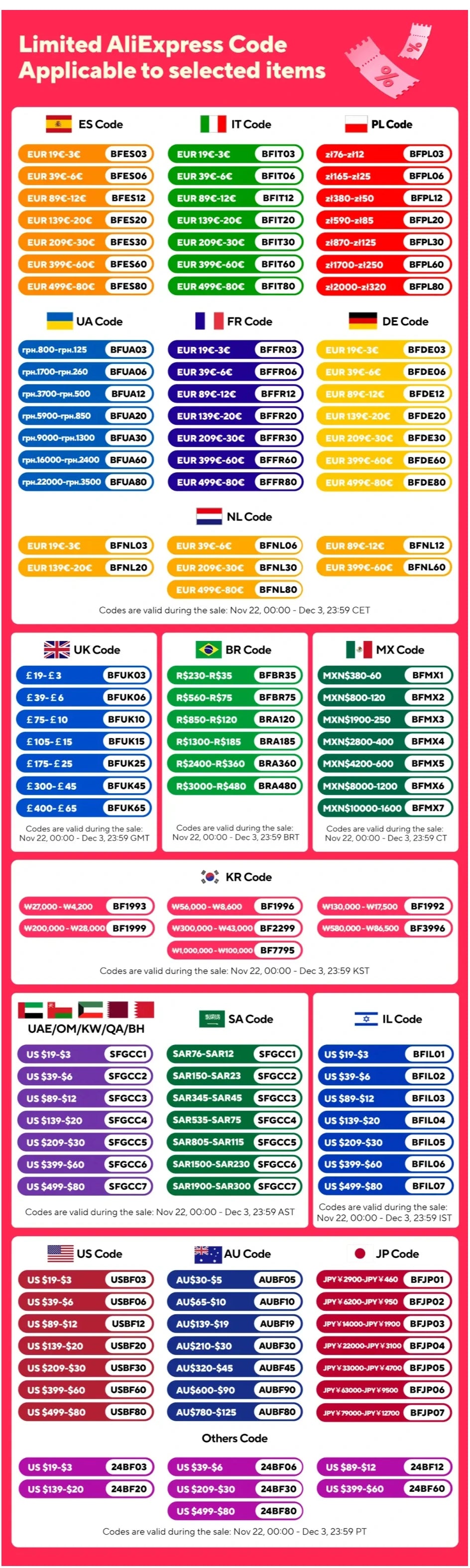 Cowboy Hat Rubber Ducks Toys Office Car Decoration Cute Summer Duck Duckling for Birthday Party Supplies Gifts for Friends Kids