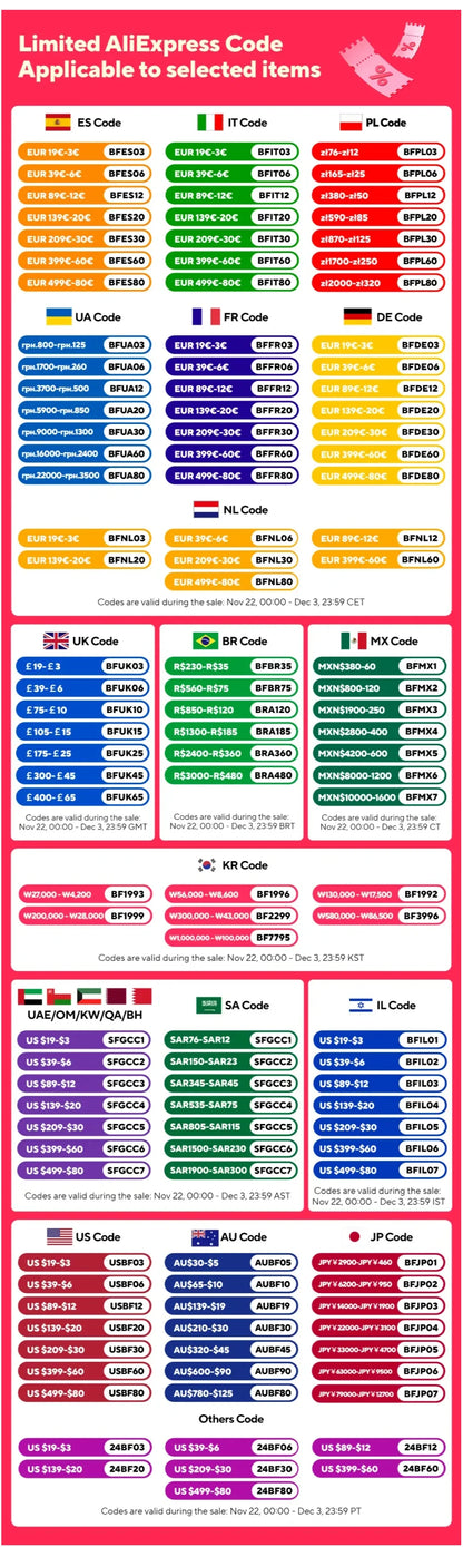 Cowboy Hat Rubber Ducks Toys Office Car Decoration Cute Summer Duck Duckling for Birthday Party Supplies Gifts for Friends Kids