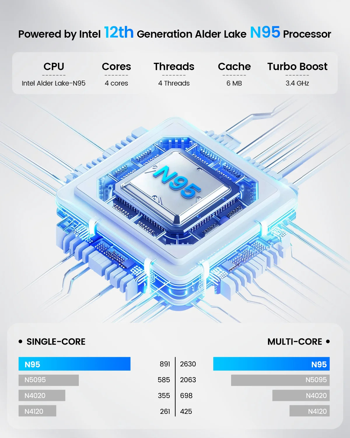 Ordinateur portable Teclast F16 Pro, Windows 11 Pro, processeur Intel N95, F16Pro, 16 Go de RAM, 512 Go de SSD, écran IPS 15,6 pouces 1920 x 1080, Wi-Fi 6, USB 3.2, clavier rétroéclairé, mini-HDMI