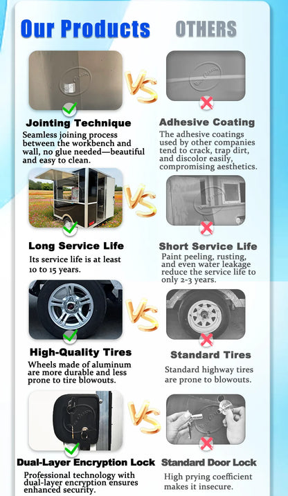 Outdoor Food Trailer for Sale Fashionable Aesthetically Pleasing Fully Equipped Mobile Kitchen Catering Business