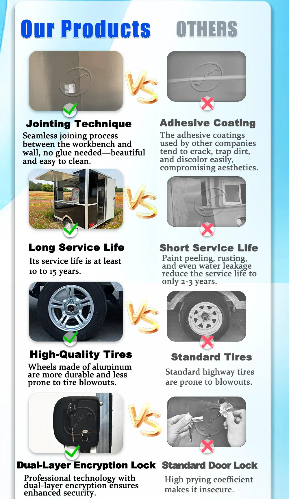 Outdoor Food Trailer with Well-Equipped Interior Space Practical Mobile Kitchen for Catering Events