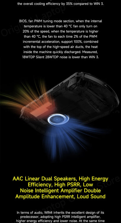 GPD WIN 4 2025 AMD Ryzen™ AI 9 HX 370/ AMD Ryzen 7 8840U Processor 32GB RAM 1TB/2TB Hard Drive 6-inch Pocket Mini PC Laptop