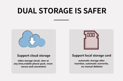 8MP E27 Bulb WiFi Camera 4K Dual Lens Dual Screen Cam Auto Tracking Two Way Audio Night Vision CCTV Security Protection ICSEE