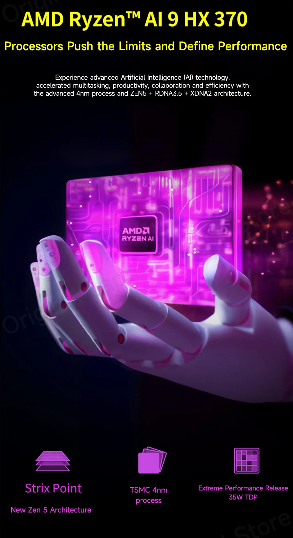 GPD WIN 4 2025 AMD Ryzen™ AI 9 HX 370/ AMD Ryzen 7 8840U Processor 32GB RAM 1TB/2TB Hard Drive 6-inch Pocket Mini PC Laptop