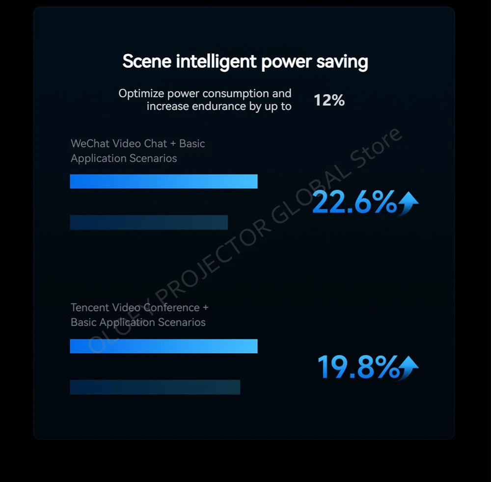 REDMI BOOK 14 2025 intel Core 5 210H 16GB RAM 512G/1TB SSD 14inch 2.2K 120Hz Screen