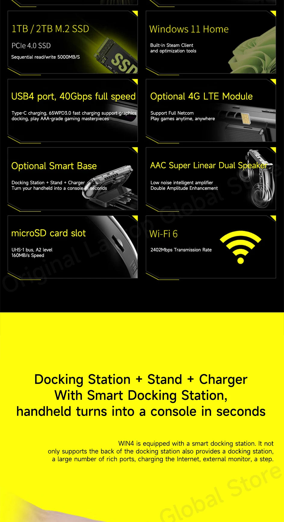 GPD WIN 4 2025 AMD Ryzen™ AI 9 HX 370/ AMD Ryzen 7 8840U Processor 32GB RAM 1TB/2TB Hard Drive 6-inch Pocket Mini PC Laptop