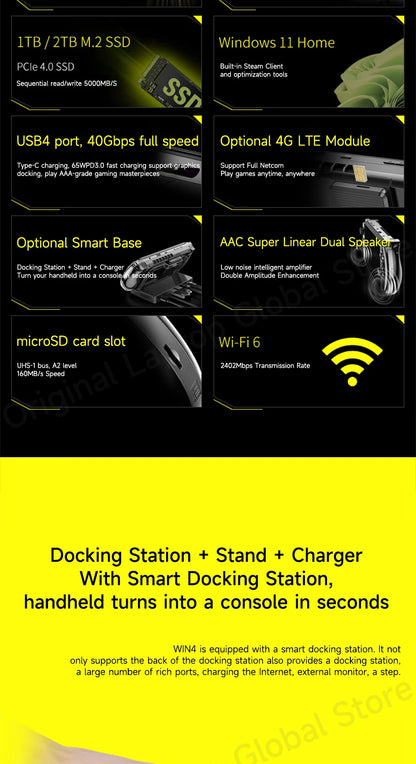 GPD WIN 4 2025 AMD Ryzen™ AI 9 HX 370/ AMD Ryzen 7 8840U Processor 32GB RAM 1TB/2TB Hard Drive 6-inch Pocket Mini PC Laptop