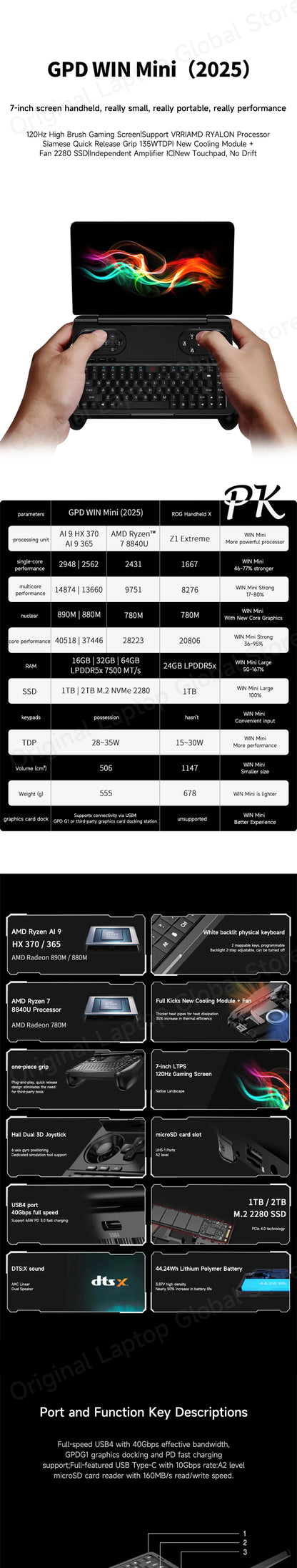 GPD WIN Mini 2025 Ryzen™ AI 9 HX 370/Ryzen R7 8840U 7-inch Pocket PC 32GB RAM 2TB SSD Mini Laptop