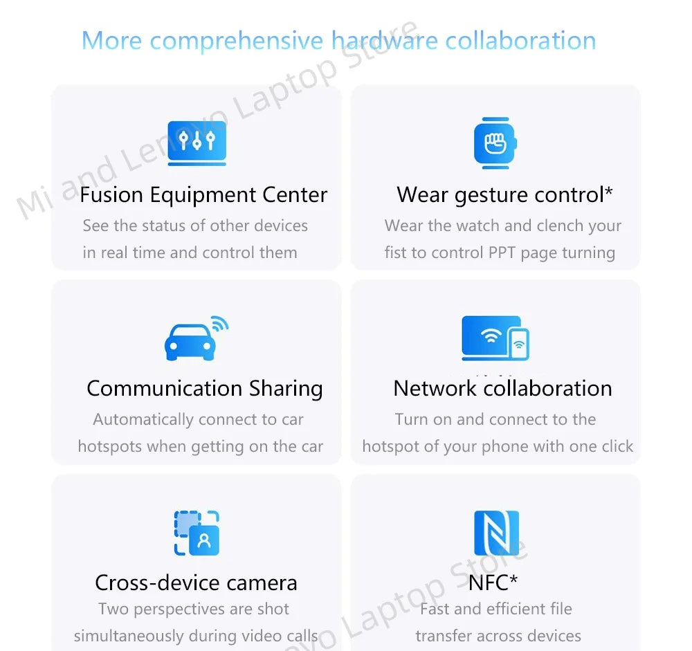 【World Premiere】REDMI Book Pro 16 2025 Ultra5-225H/Ultra7-255H 32GB+1TB 2.5K/3.1K 120Hz/165Hz  Grey
