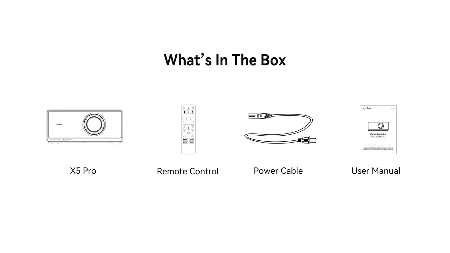 Wanbo X5 Pro New Projector Online 4k Full HD 1080P HDR10 Proyector 1100 ANSI  Android TV11.0 ASA3.0 Auto Focus Projectors