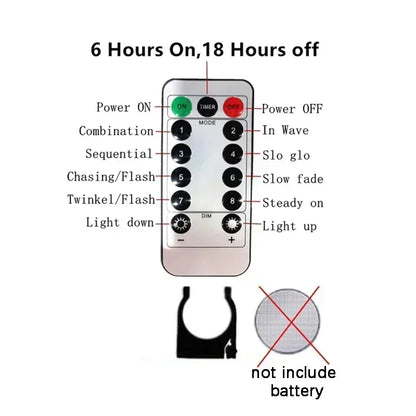 Rideau Lumineux LED USB avec Télécommande, Guirxiété Lumineuse, 8 Modes, 3 m, 6m, Vacances, Mariage, Dégradé, Chambre, Salon, Décor