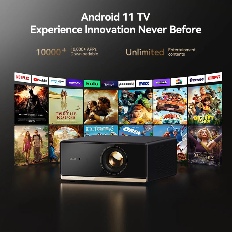 Wanbo X5 Pro New Projector Online 4k Full HD 1080P HDR10 Proyector 1100 ANSI  Android TV11.0 ASA3.0 Auto Focus Projectors