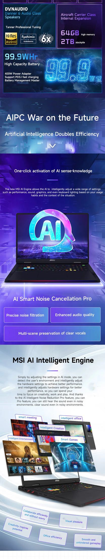 2025 MSI Raider A18 HX Gaming Laptop 18 Inch Mini LED 4K 120Hz UHD+ Screen Netbook AMD R9-9955HX3D 64GB 2TB RTX5080 Notebook PC