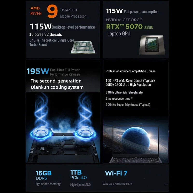 Original Lenovo LEGION R7000P 2025 R9 8945 HX R9 8940 HX RTX 5070 5060 8G 16inch 2.5K 240Hz Gaming Laptop