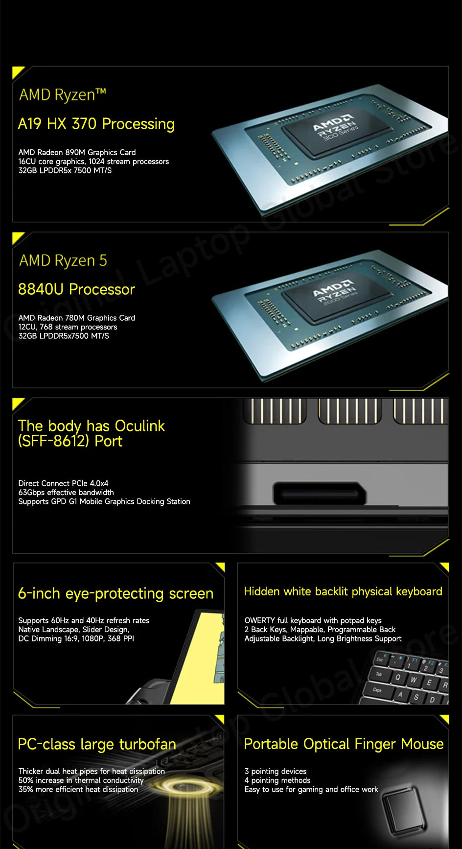 GPD WIN 4 2025 AMD Ryzen™ AI 9 HX 370/ AMD Ryzen 7 8840U Processor 32GB RAM 1TB/2TB Hard Drive 6-inch Pocket Mini PC Laptop